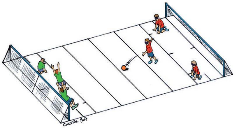 Terrain de goalball dessin